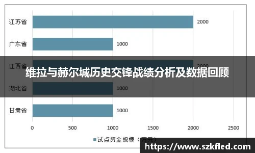 CA88有限公司